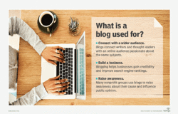 Blog-App hero image